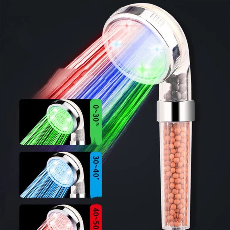 LED Colour-Changing Shower Head for Elderly & Carers – Temperature Safety Indicator, Anion Filter - FamilyCarers.store